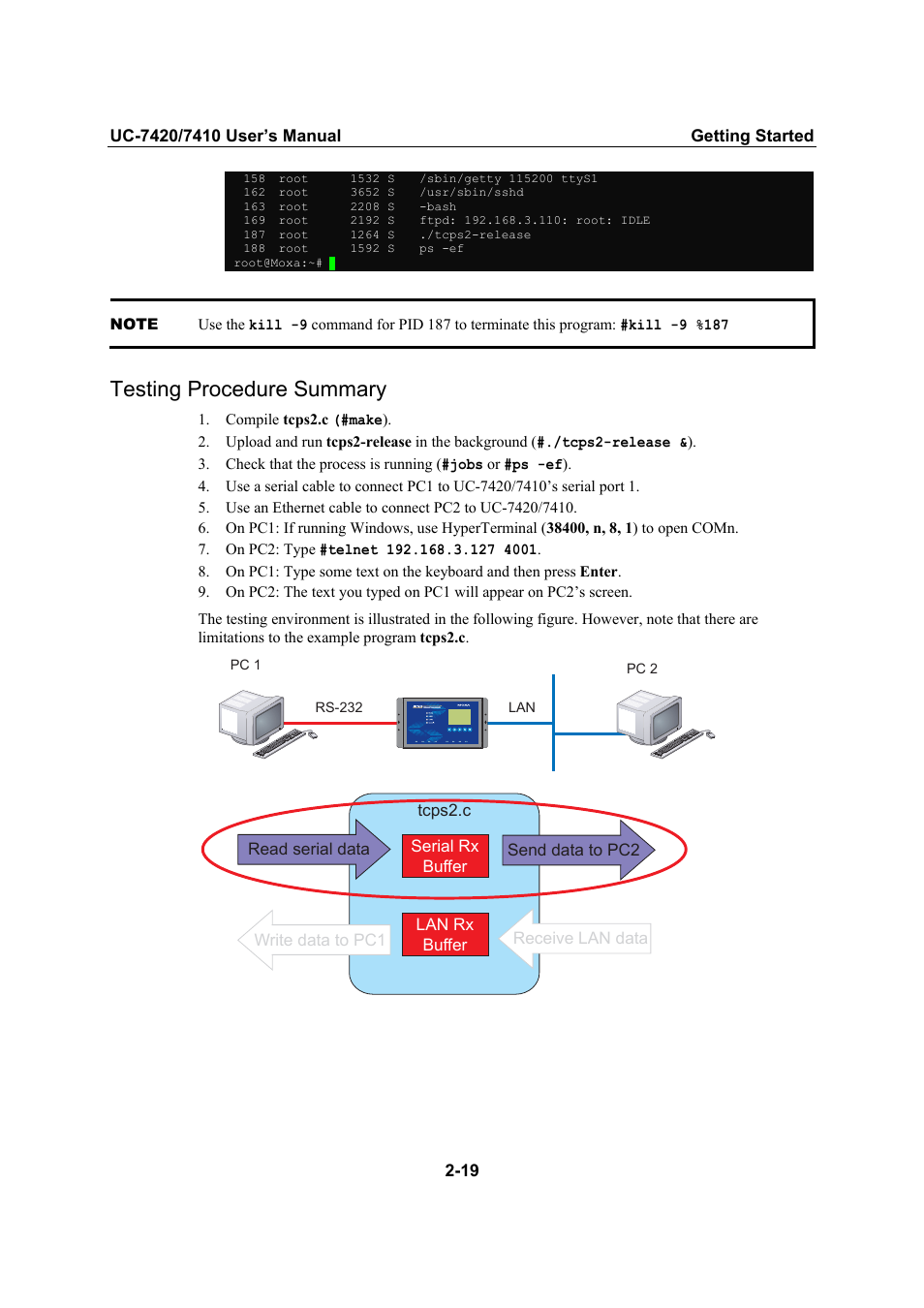 Testing procedure summary -19, Testing procedure summary | Moxa Technologies UC-7420/7410 User Manual | Page 39 / 106