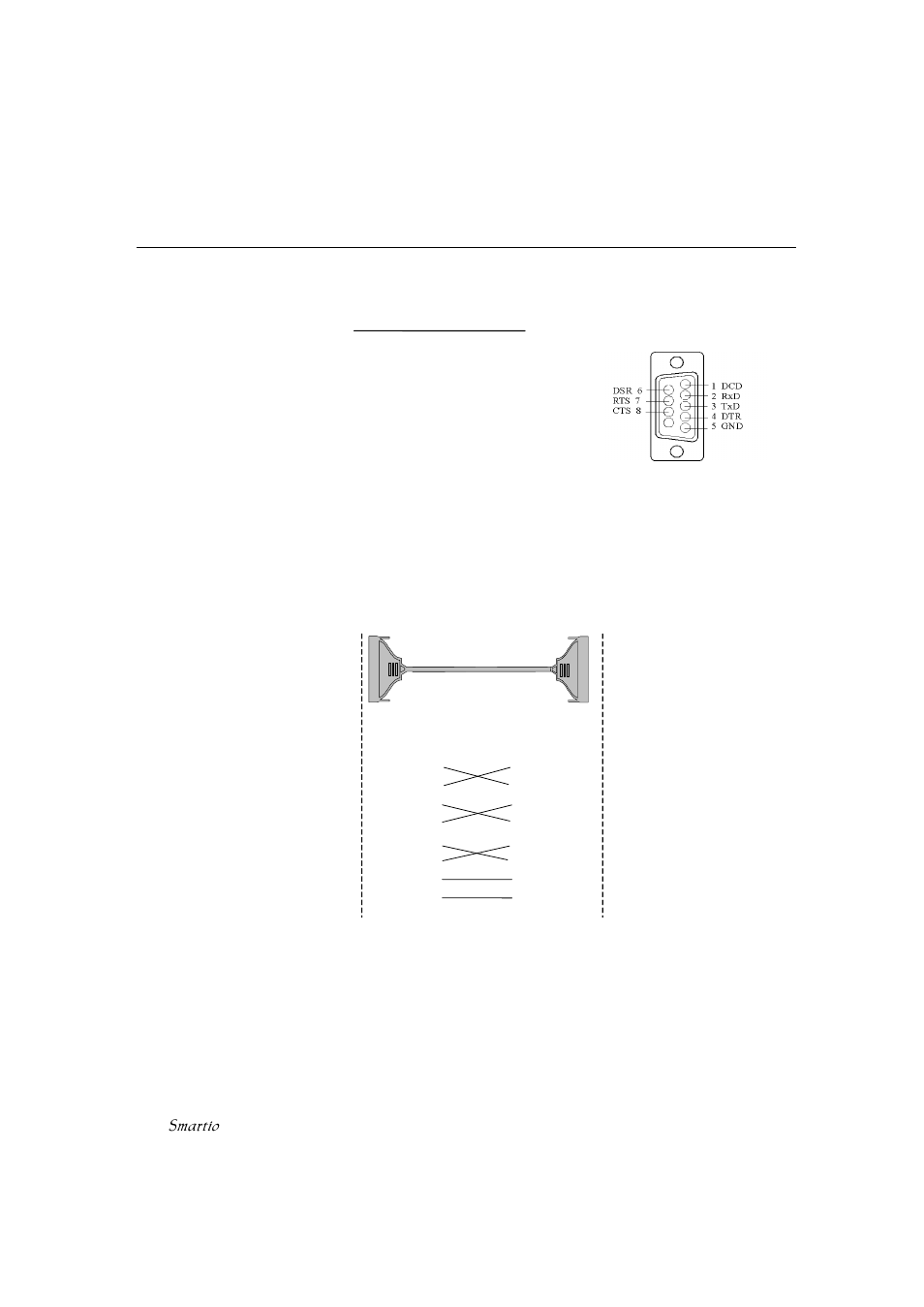 Moxa Technologies C104H/PCI Series User Manual | Page 50 / 64