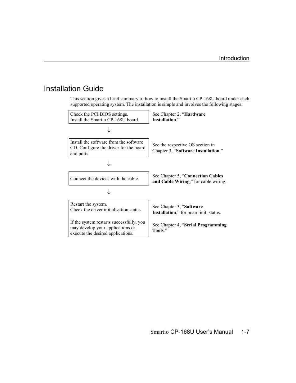 Installation guide, Installation guide -7 | Moxa Technologies CP-168U User Manual | Page 13 / 86