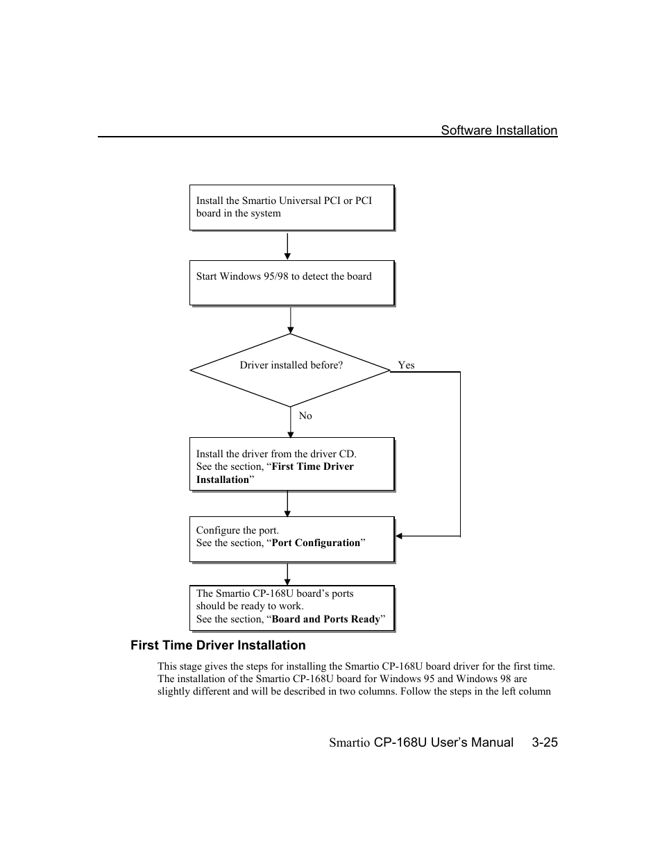 Moxa Technologies CP-168U User Manual | Page 41 / 86