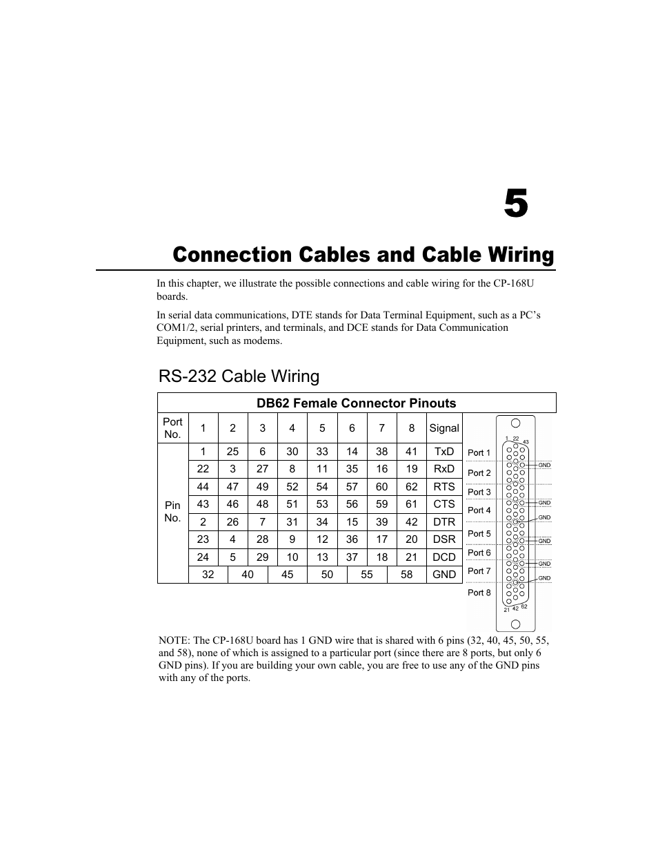 Connection cables and cable wiring, Rs-232 cable wiring, 5 connection cables and cable wiring -1 | Rs-232 cable wiring -1, 5connection cables and cable wiring | Moxa Technologies CP-168U User Manual | Page 75 / 86