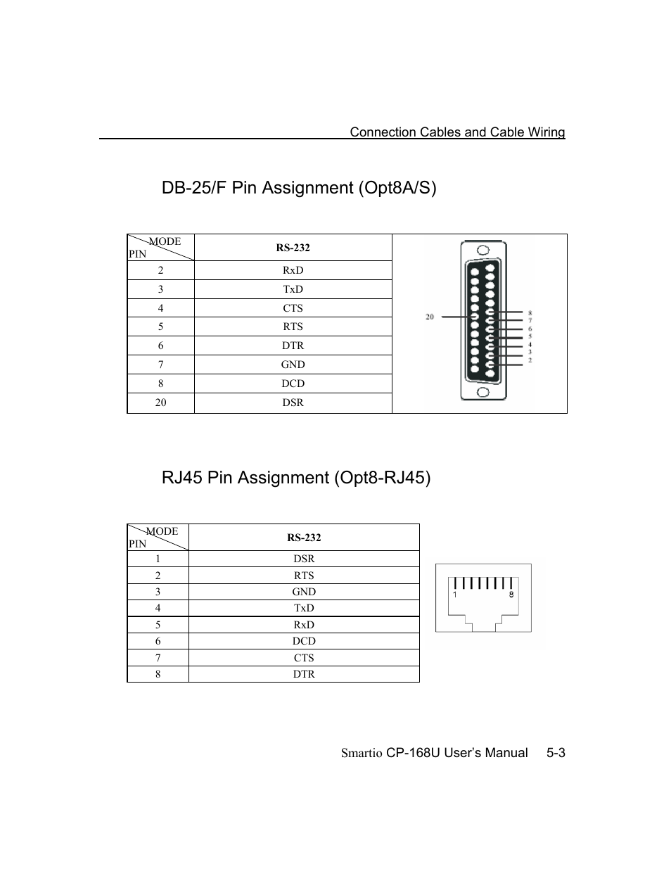 Db-25/f pin assignment (opt8a/s), Rj45 pin assignment (opt8-rj45), Db-25/f pin assignment (opt8a/s) -3 | Rj45 pin assignment (opt8-rj45) -3 | Moxa Technologies CP-168U User Manual | Page 77 / 86