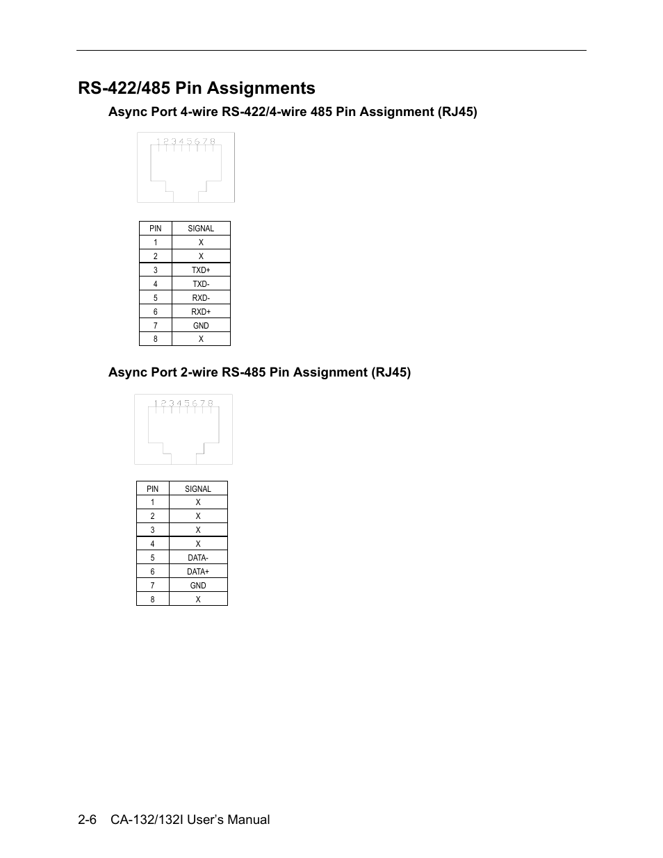 Rs-422/485 pin assignments, Rs-422/485 pin assignments -6 | Moxa Technologies CA-132/132I User Manual | Page 14 / 49