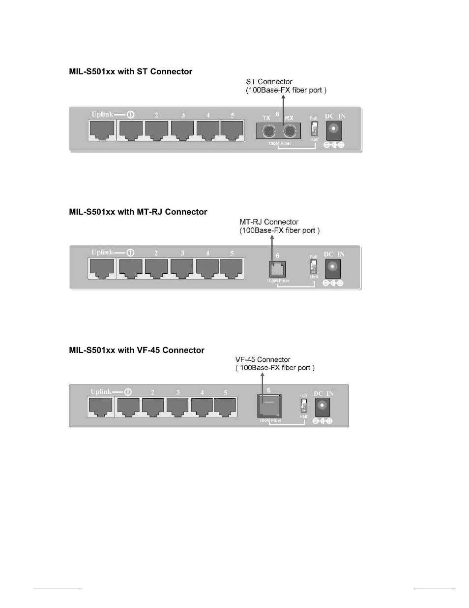 Milan Technology MIL-S501VF-15 User Manual | Page 10 / 20