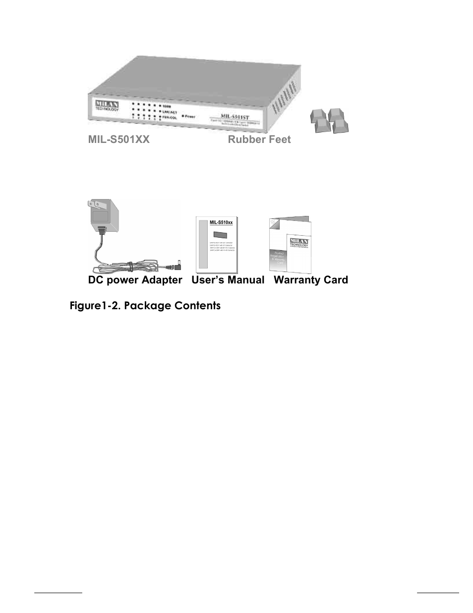 Milan Technology MIL-S501VF-15 User Manual | Page 6 / 20