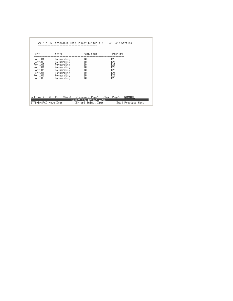 4-1-3. stp per port setting | Milan Technology MIL-SM2401M-STK User Manual | Page 115 / 207