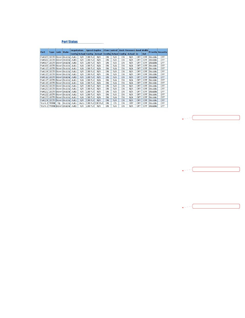 2. port status | Milan Technology MIL-SM2401M-STK User Manual | Page 148 / 207
