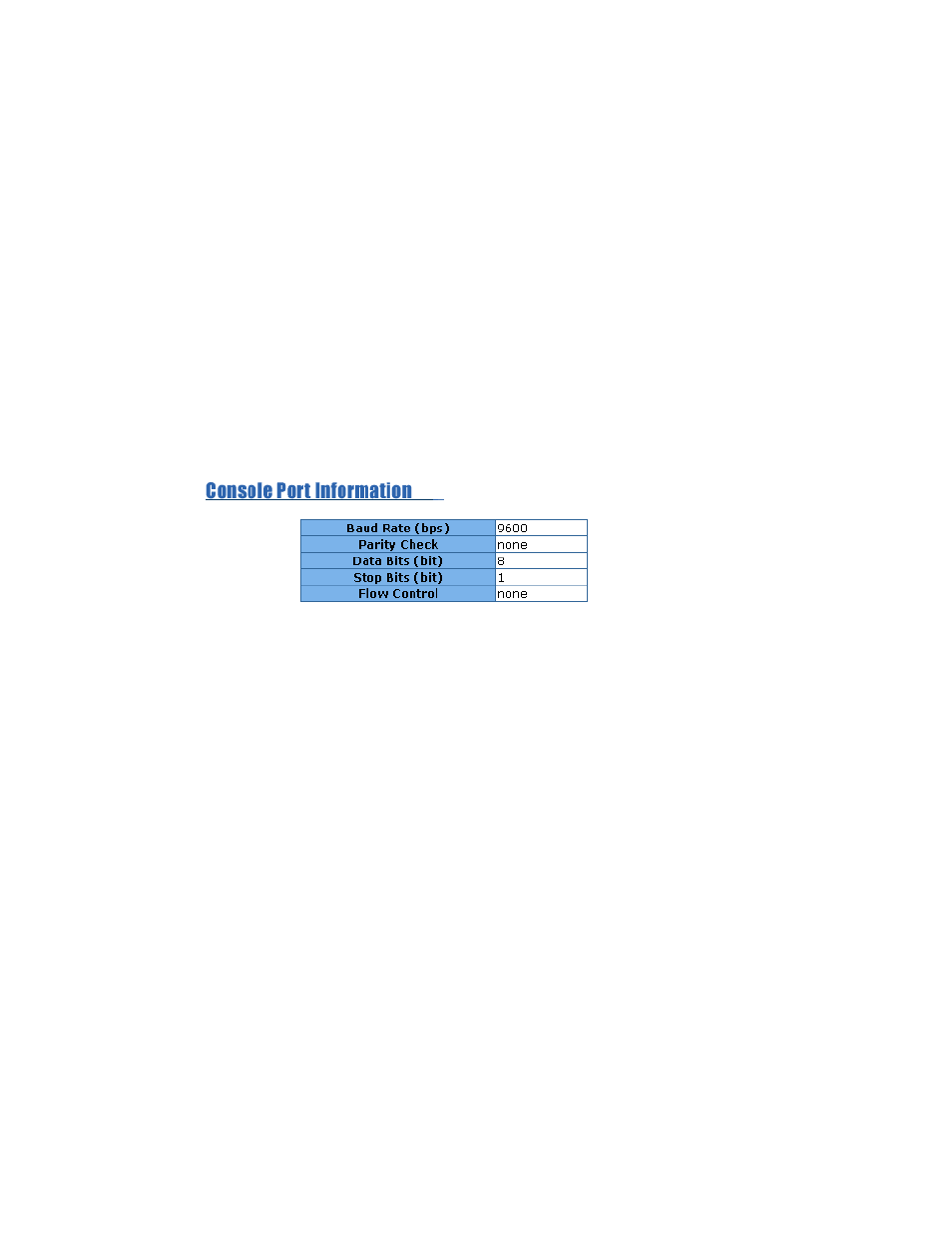 4-3. console port information | Milan Technology MIL-SM2401M-STK User Manual | Page 160 / 207