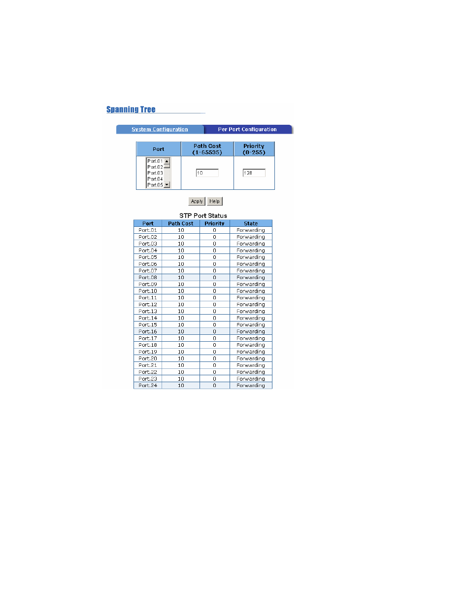 4-8-2. per port configuration | Milan Technology MIL-SM2401M-STK User Manual | Page 185 / 207