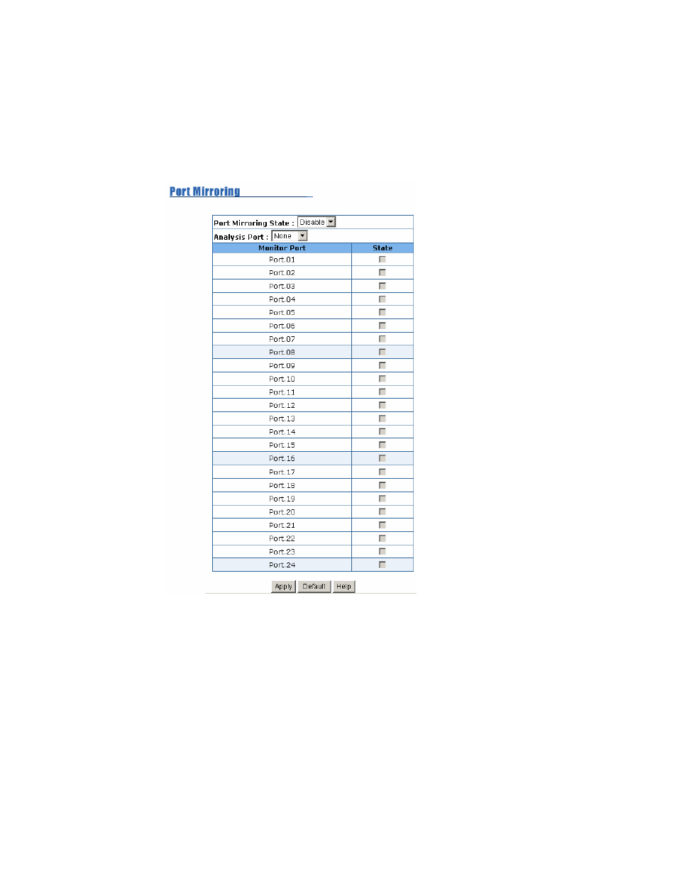 4-9. port mirroring | Milan Technology MIL-SM2401M-STK User Manual | Page 187 / 207