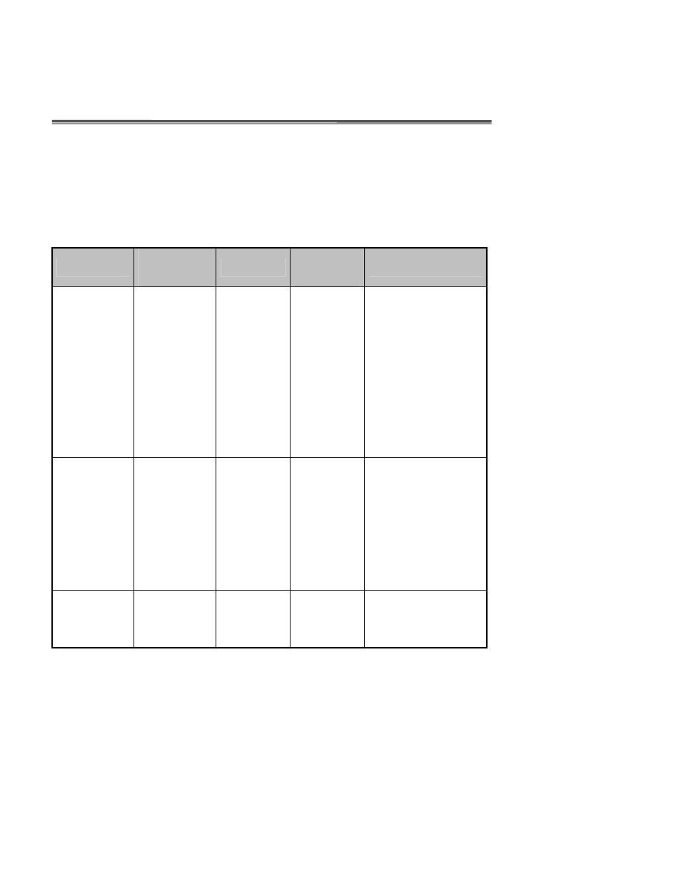 Cli management interface, 1. commands level | Milan Technology MIL-SM2401M-STK User Manual | Page 31 / 207