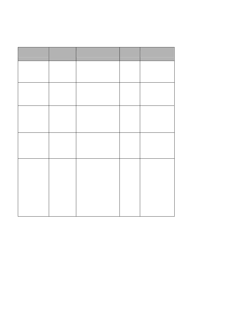 2. commands set list, 2-1. system commands set | Milan Technology MIL-SM2401M-STK User Manual | Page 33 / 207