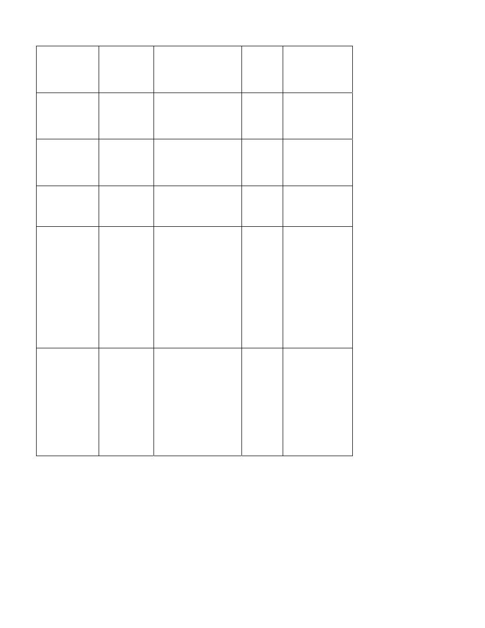 Milan Technology MIL-SM2401M-STK User Manual | Page 34 / 207