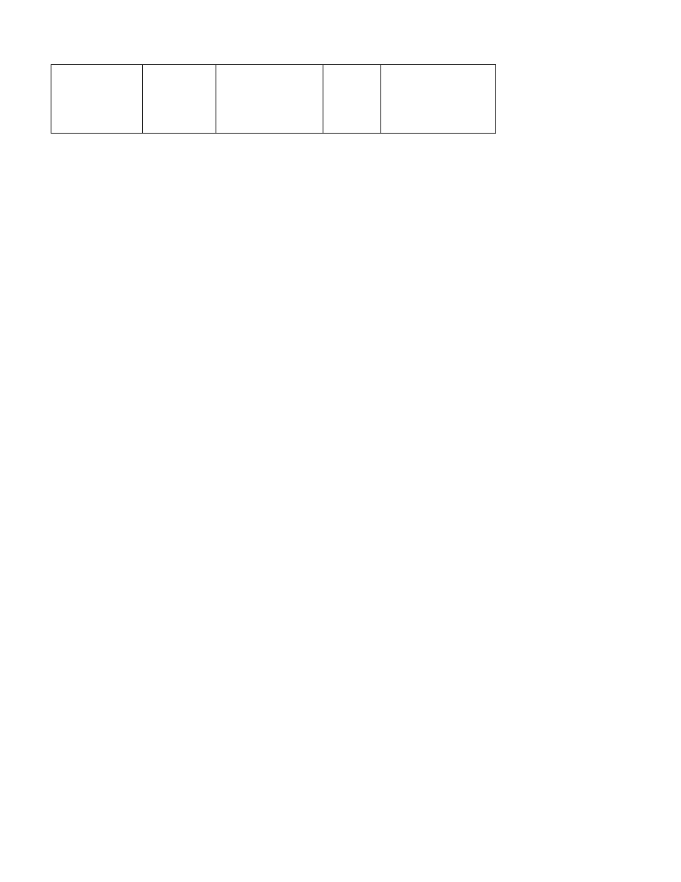 Milan Technology MIL-SM2401M-STK User Manual | Page 42 / 207