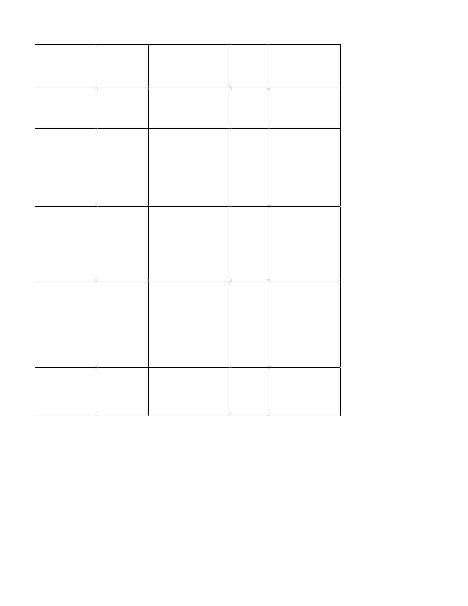 Milan Technology MIL-SM2401M-STK User Manual | Page 54 / 207