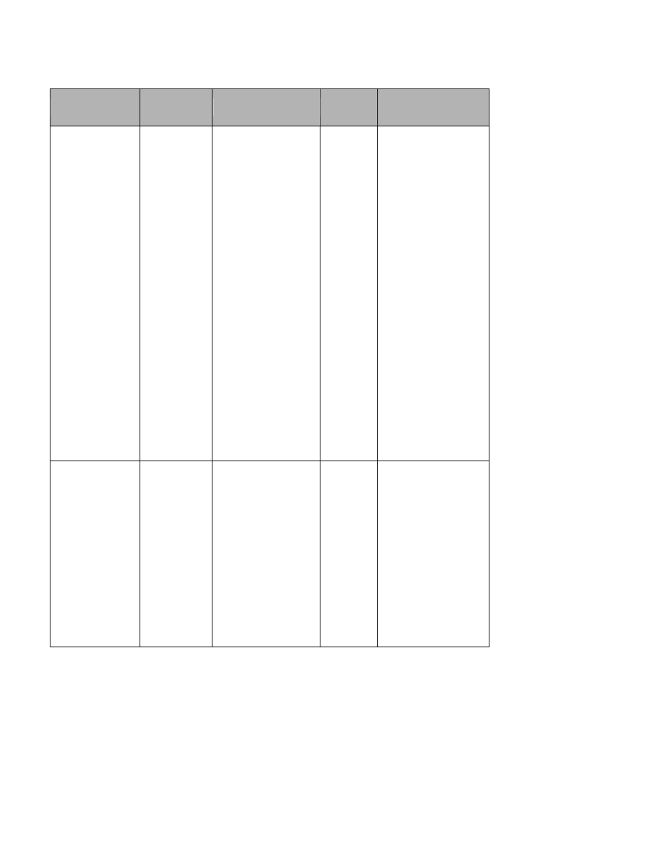 2-8. mac / filter table commands set | Milan Technology MIL-SM2401M-STK User Manual | Page 57 / 207