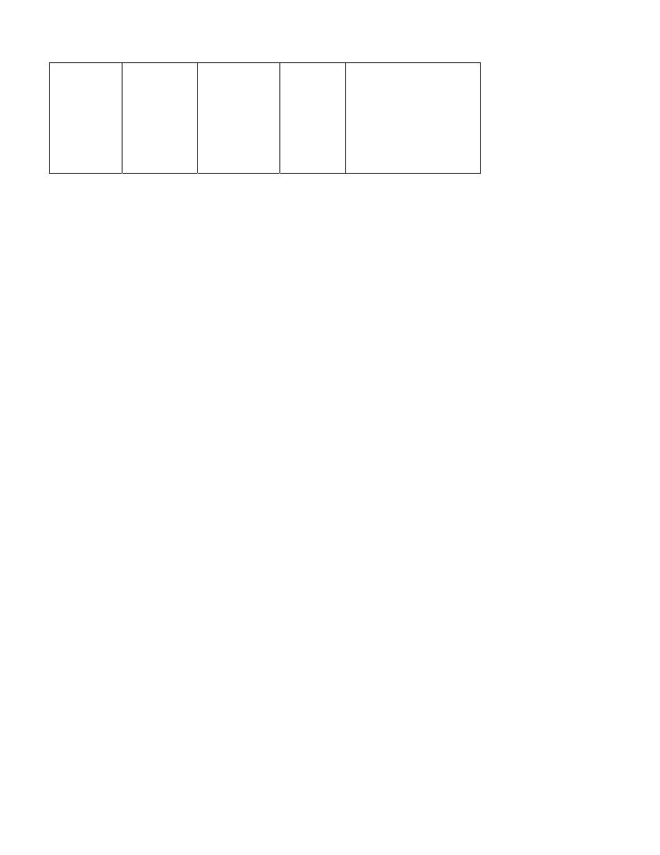 Milan Technology MIL-SM2401M-STK User Manual | Page 63 / 207