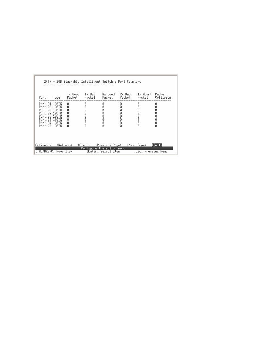 2-2. port counters | Milan Technology MIL-SM2401M-STK User Manual | Page 74 / 207