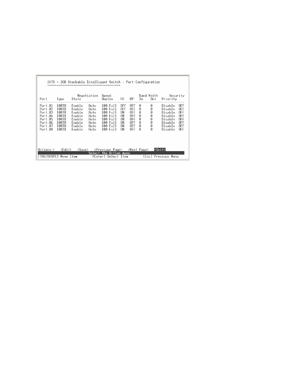 3-2. port configuration | Milan Technology MIL-SM2401M-STK User Manual | Page 83 / 207