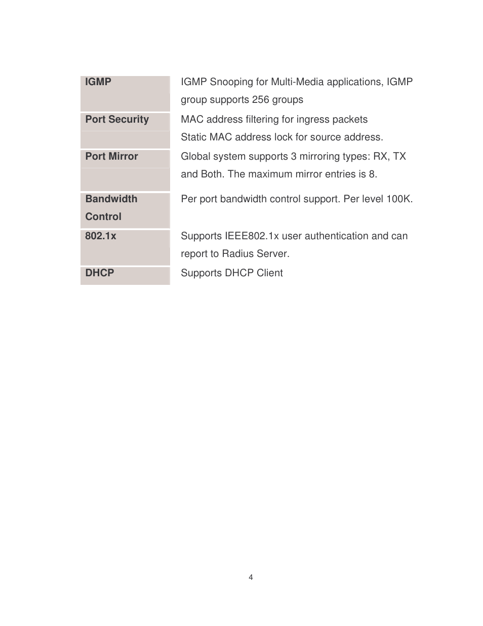 Milan Technology MIL-SME801P User Manual | Page 10 / 155