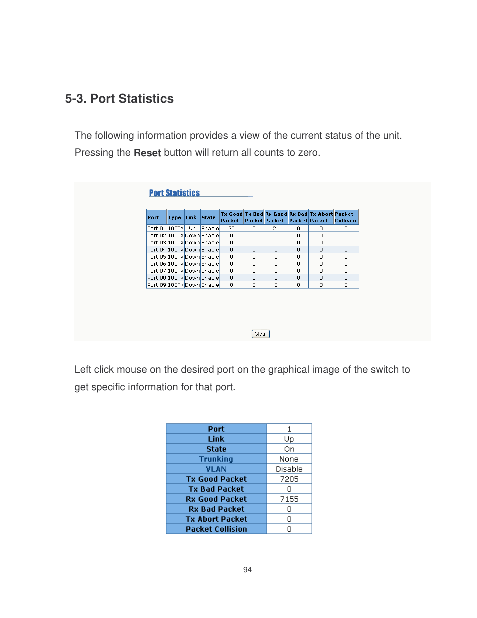 3. port statistics | Milan Technology MIL-SME801P User Manual | Page 100 / 155