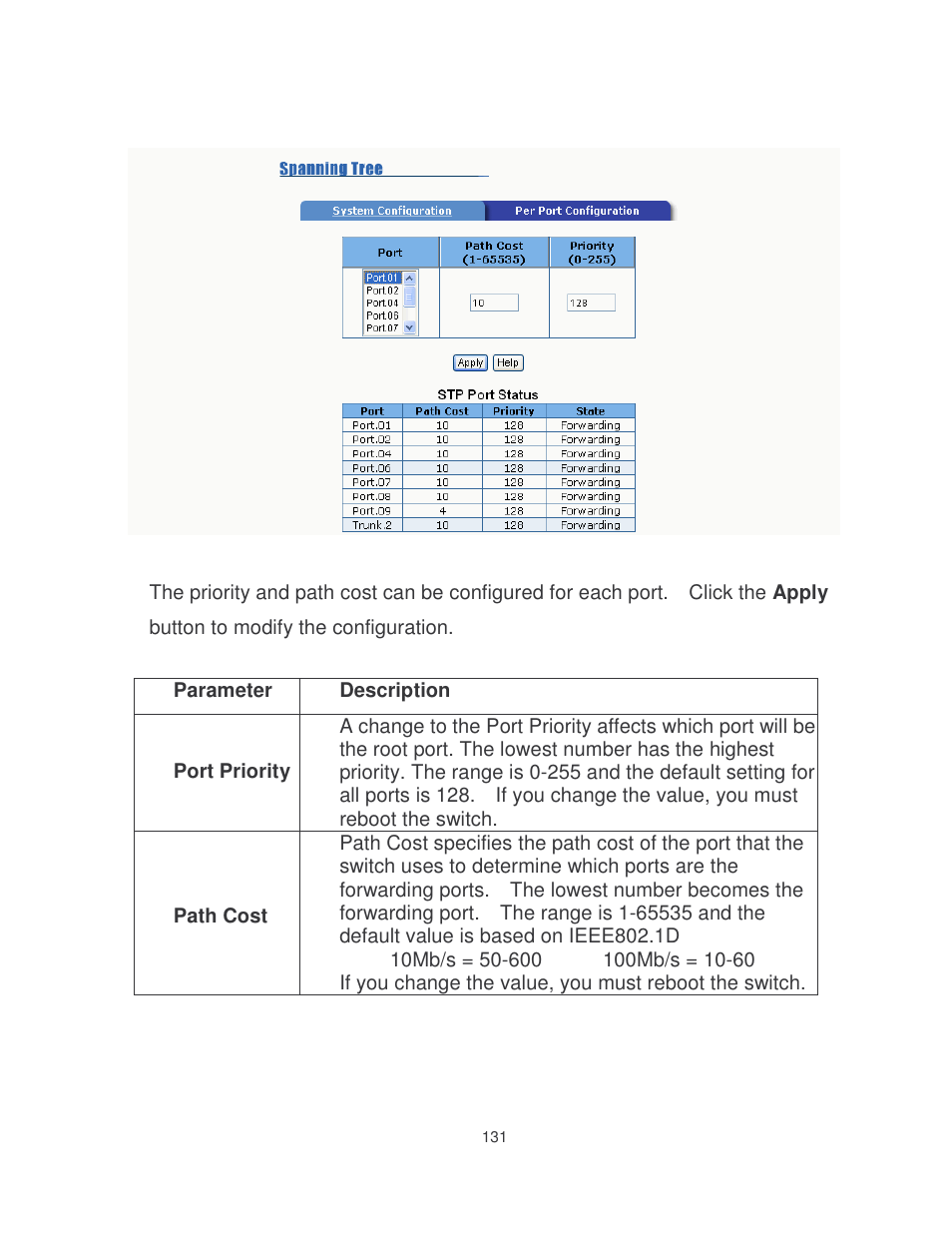 Milan Technology MIL-SME801P User Manual | Page 137 / 155