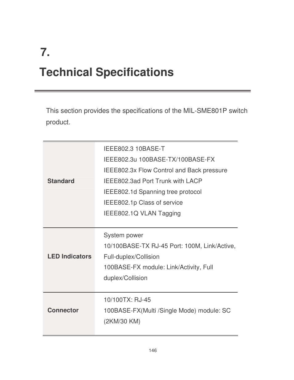 Technical specifications | Milan Technology MIL-SME801P User Manual | Page 152 / 155