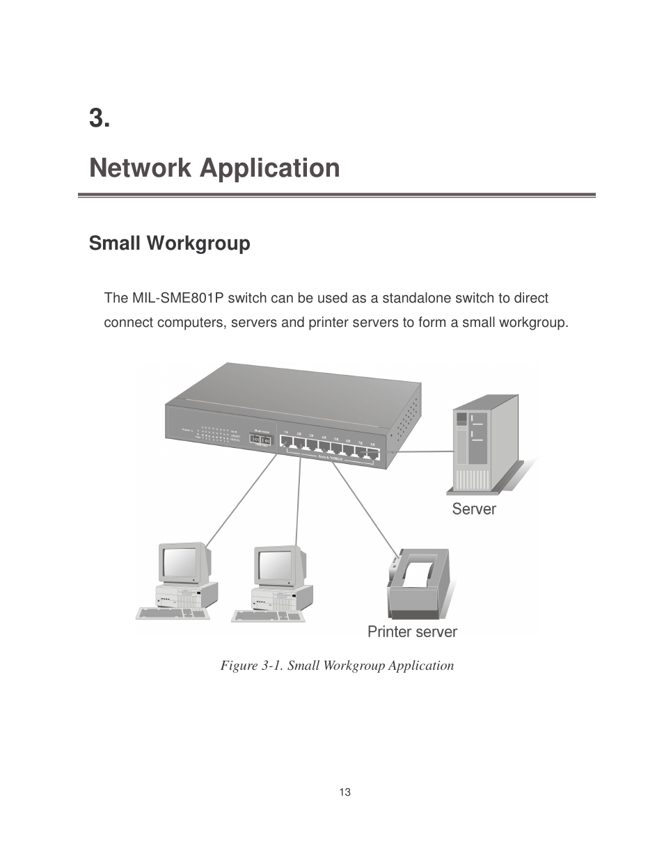 Network application, Small workgroup | Milan Technology MIL-SME801P User Manual | Page 19 / 155