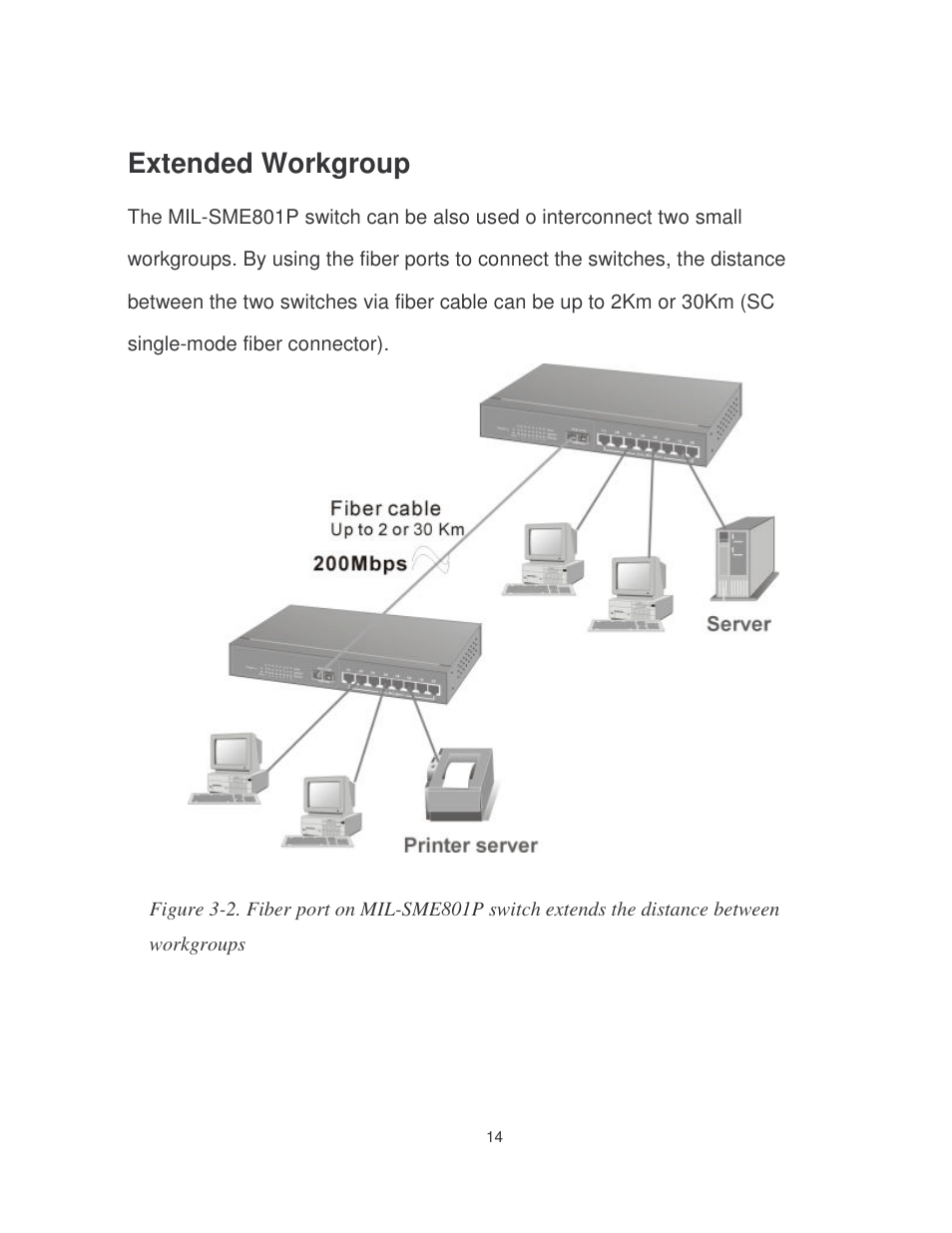 Extended workgroup | Milan Technology MIL-SME801P User Manual | Page 20 / 155