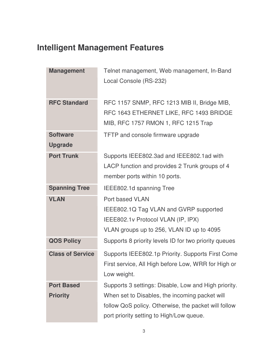 Intelligent management features | Milan Technology MIL-SME801P User Manual | Page 9 / 155