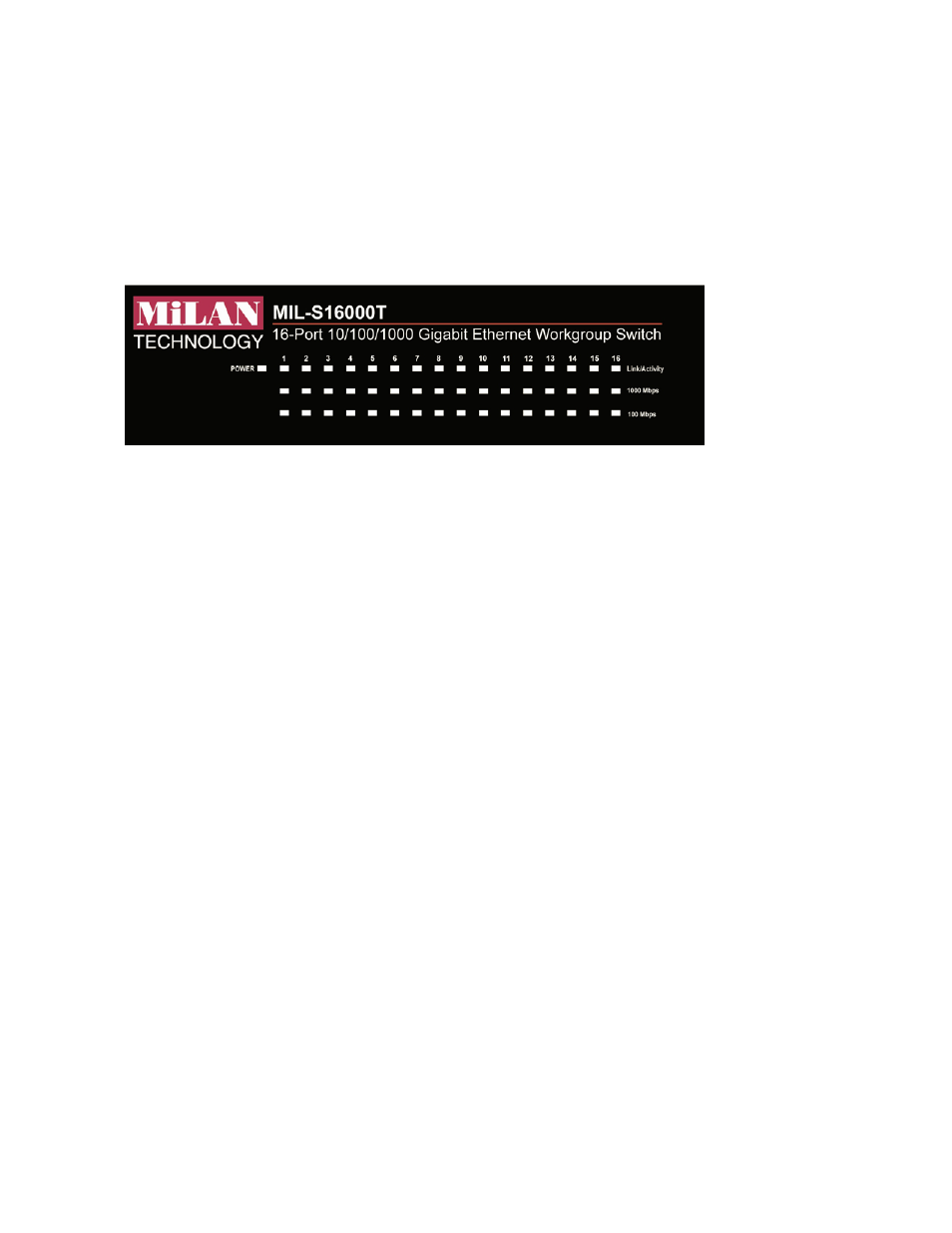 Led indicators | Milan Technology MIL-S16000T User Manual | Page 8 / 16
