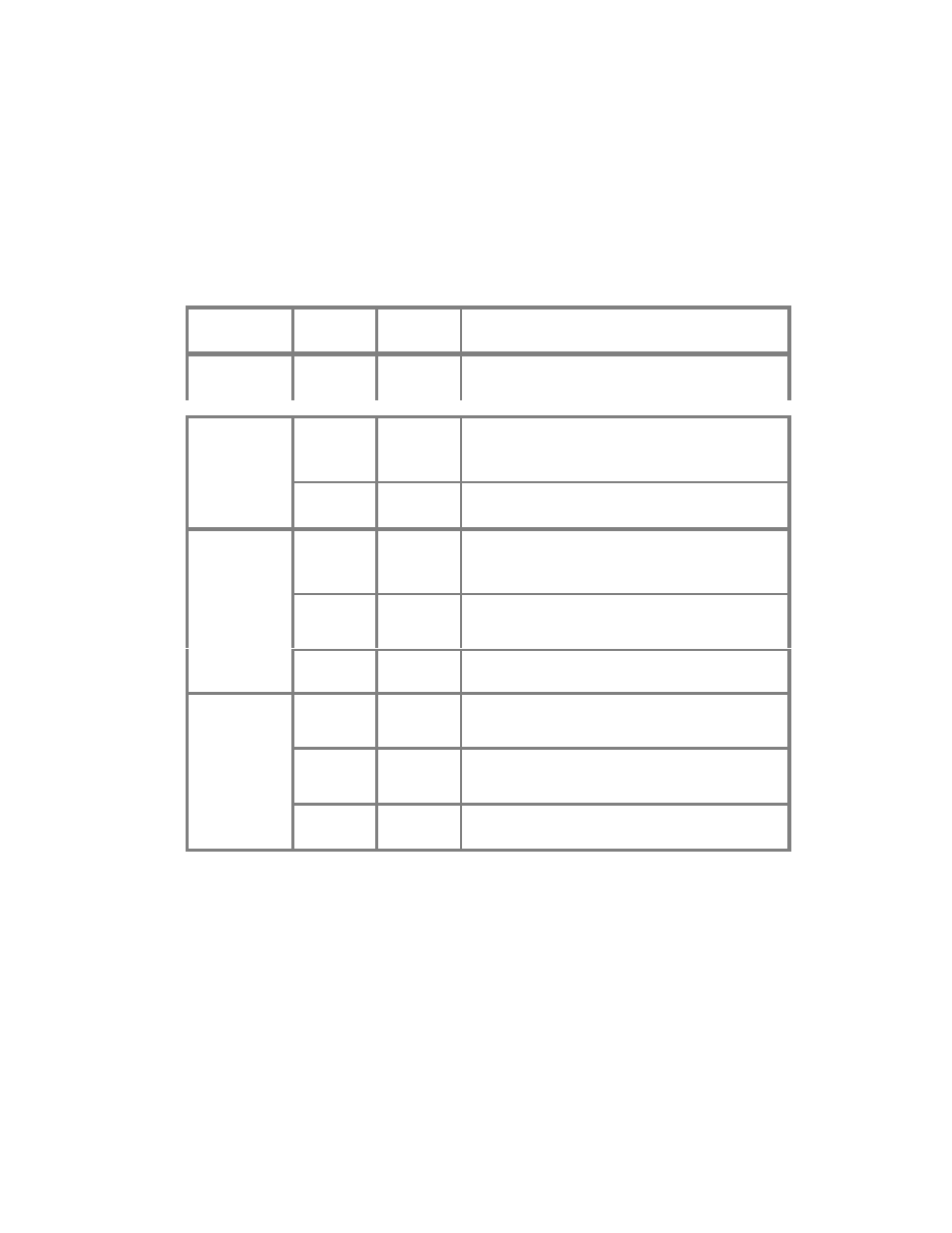 Led status color description | Milan Technology MIL-S801XX User Manual | Page 8 / 14