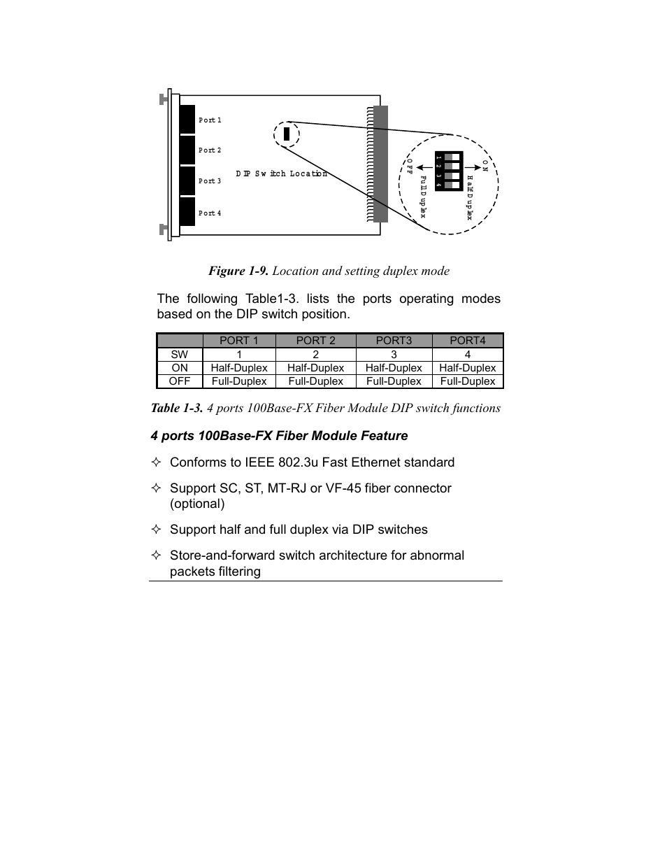 Milan Technology MIL-S1000 User Manual | Page 17 / 42