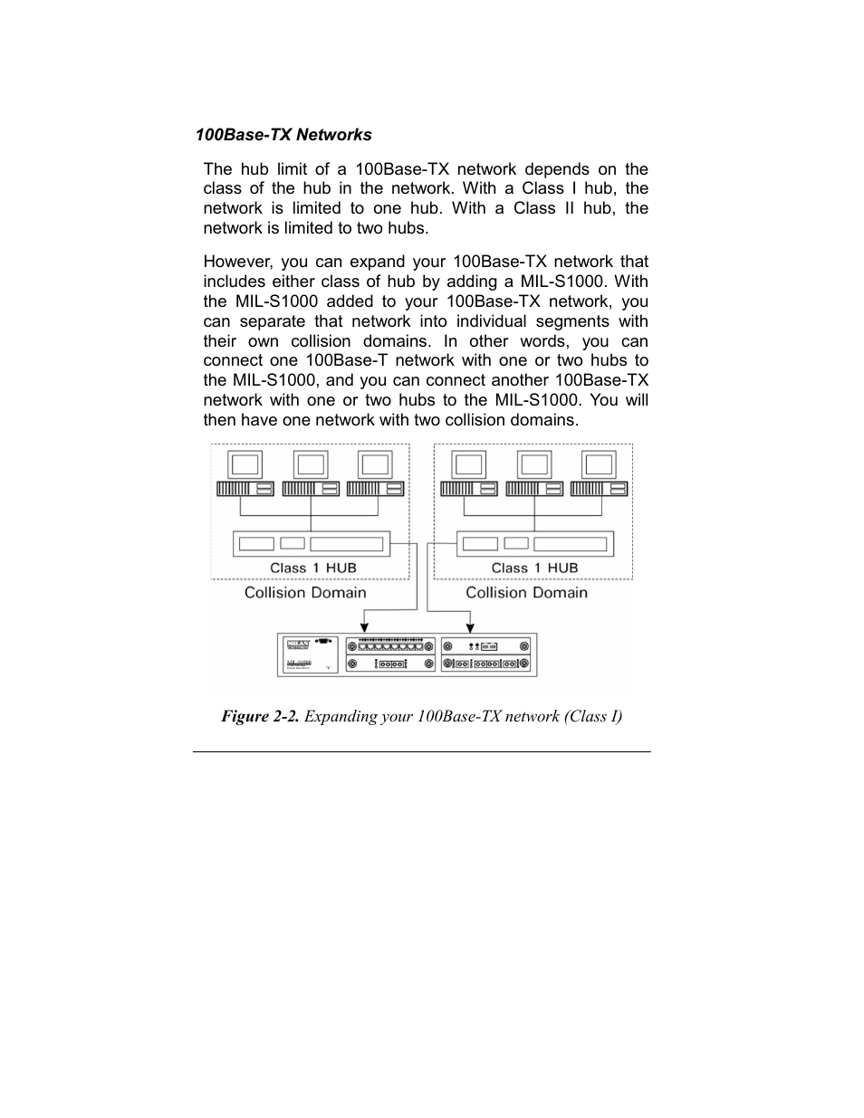 Milan Technology MIL-S1000 User Manual | Page 25 / 42