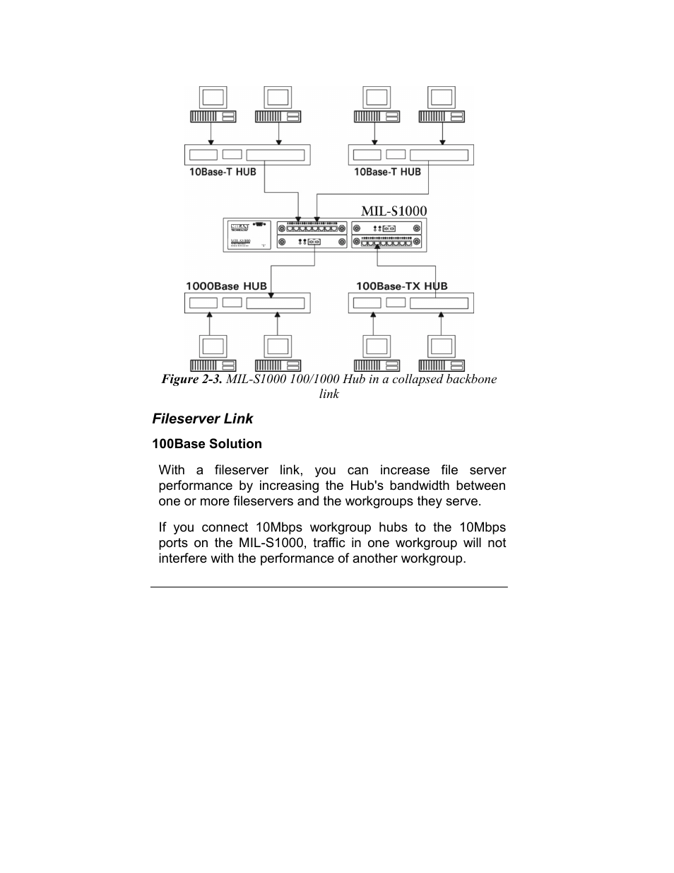 Milan Technology MIL-S1000 User Manual | Page 27 / 42