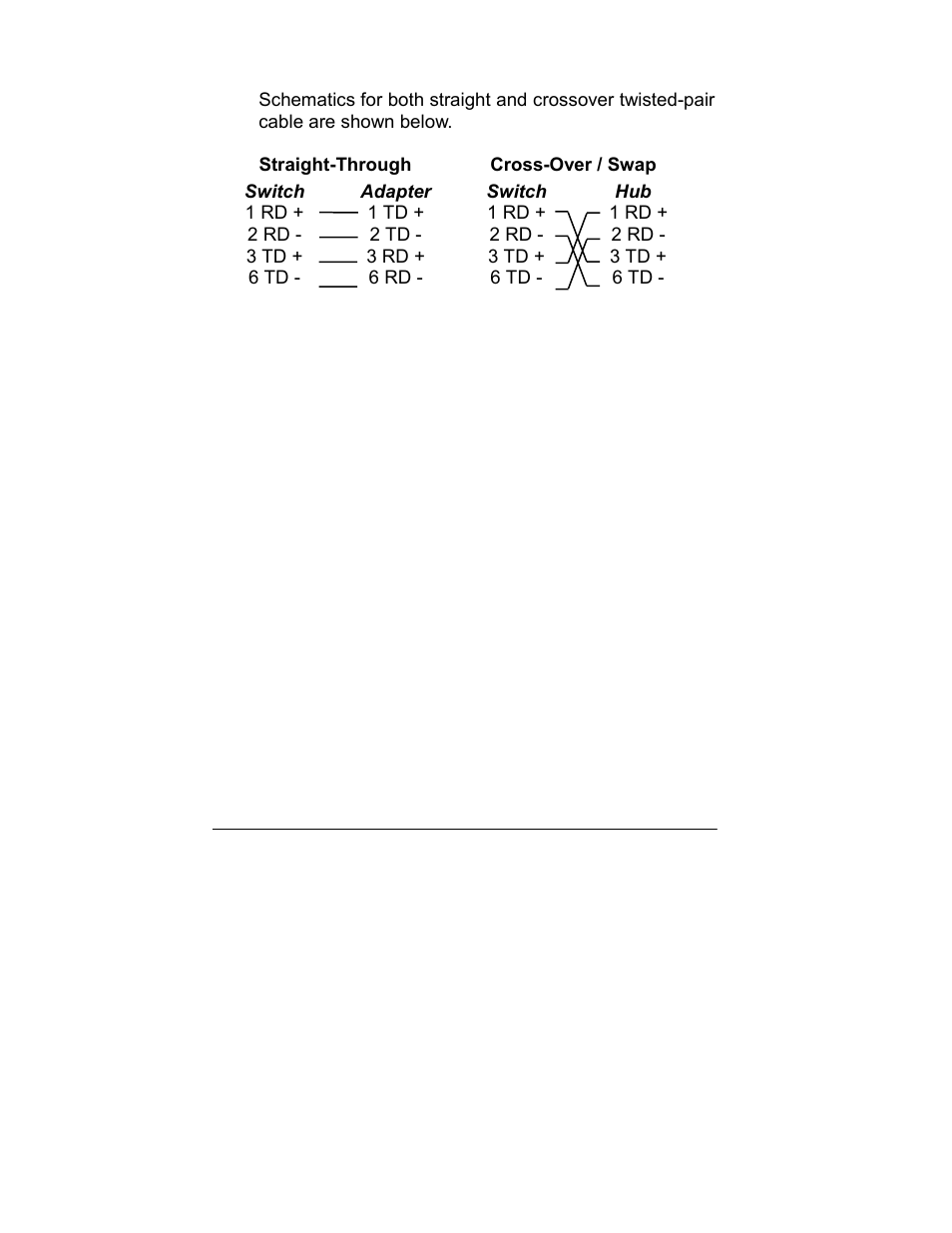 Milan Technology MIL-S1000 User Manual | Page 42 / 42