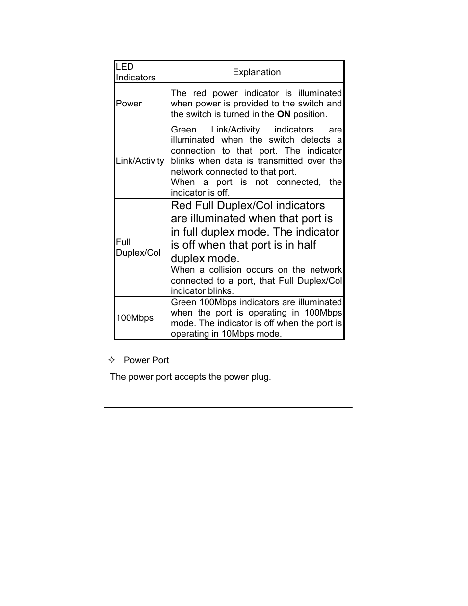 Milan Technology MIL-S1000 User Manual | Page 8 / 42