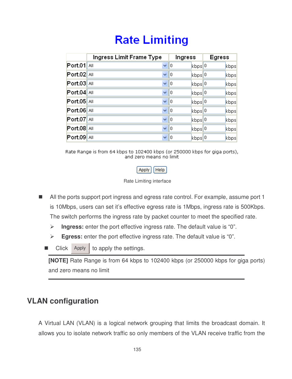 Vlan configuration | Milan Technology MIL-SM8002TG User Manual | Page 143 / 180