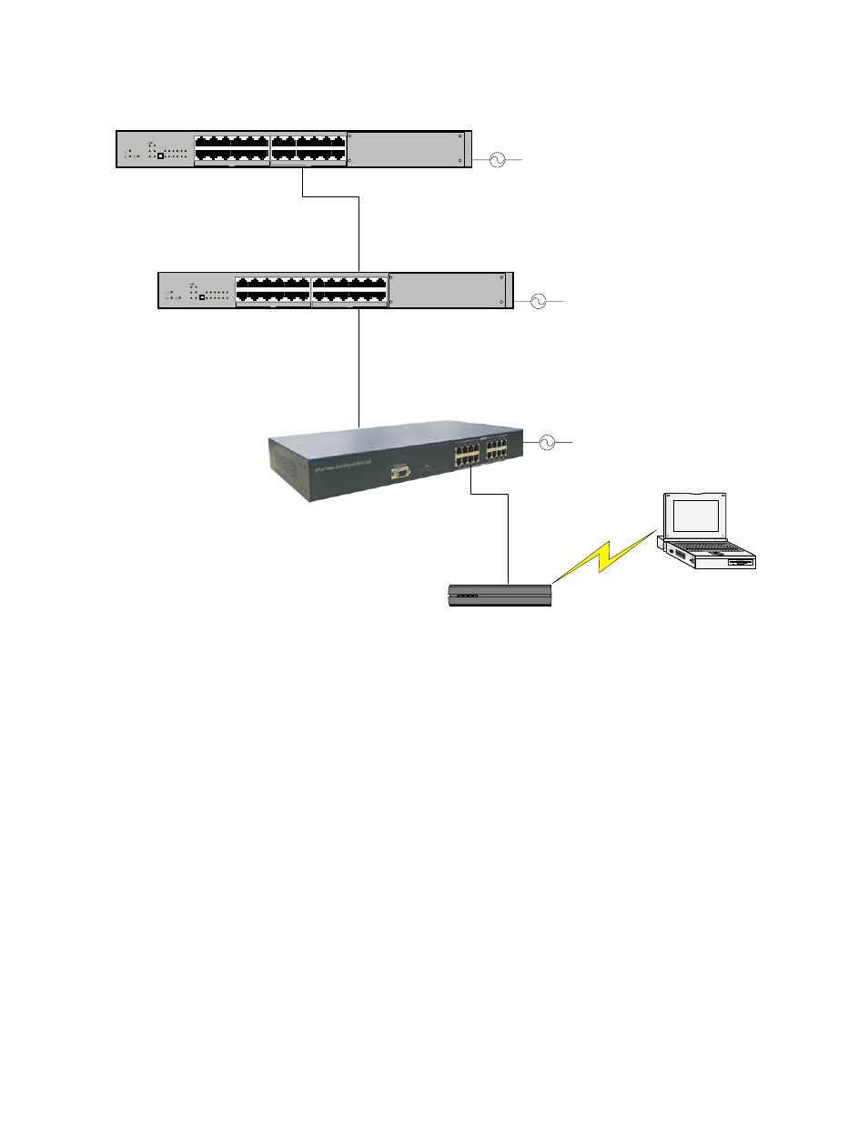 Powered device, ex: soho switch or wireless ap, 100m, Powerfault data alarm | Ac power | Milan Technology MIL-L800i User Manual | Page 9 / 25