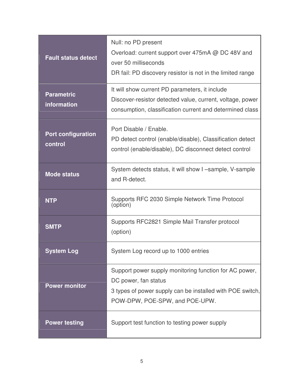 Milan Technology MIL-SM2401MAF User Manual | Page 13 / 178