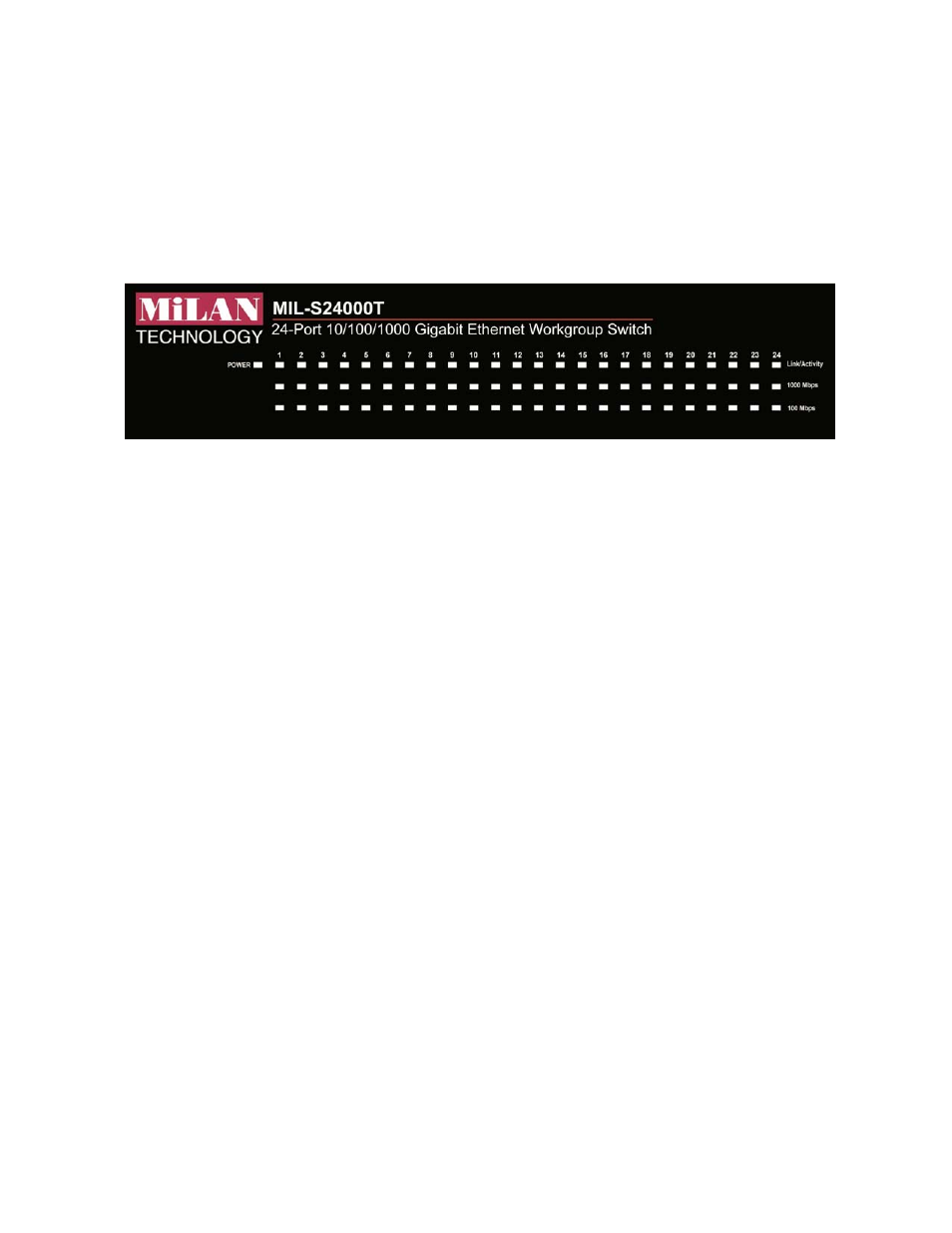 Led indicators | Milan Technology MIL-S24000T User Manual | Page 8 / 16