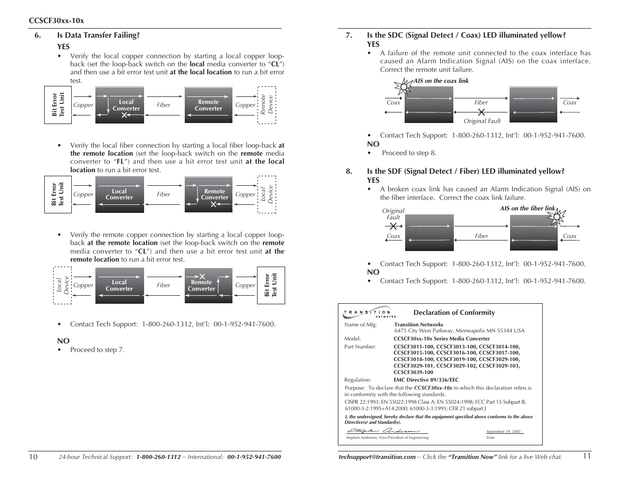 Milan Technology CCSF30XX-100 User Manual | Page 6 / 7