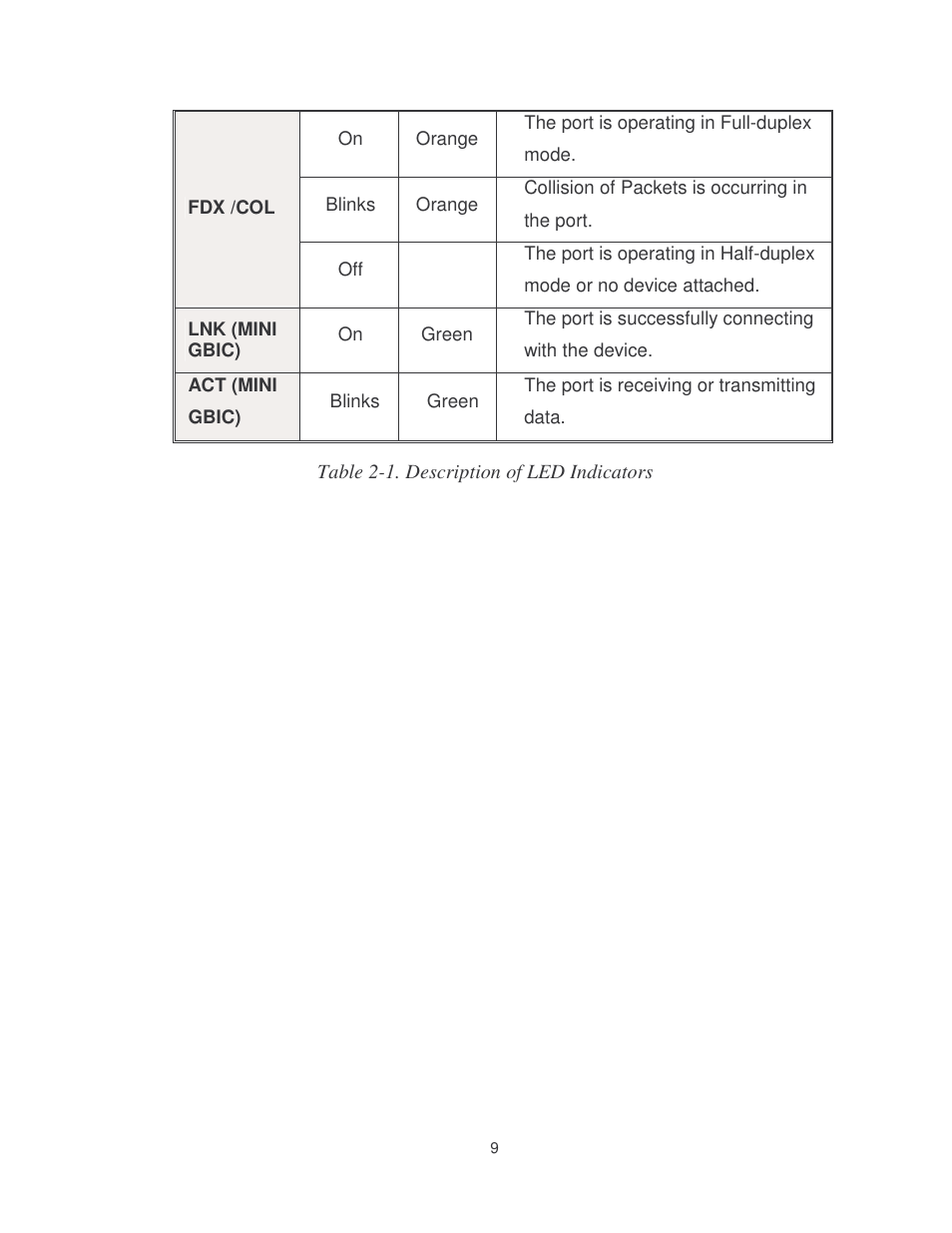 Milan Technology MIL-S8001TG User Manual | Page 13 / 39