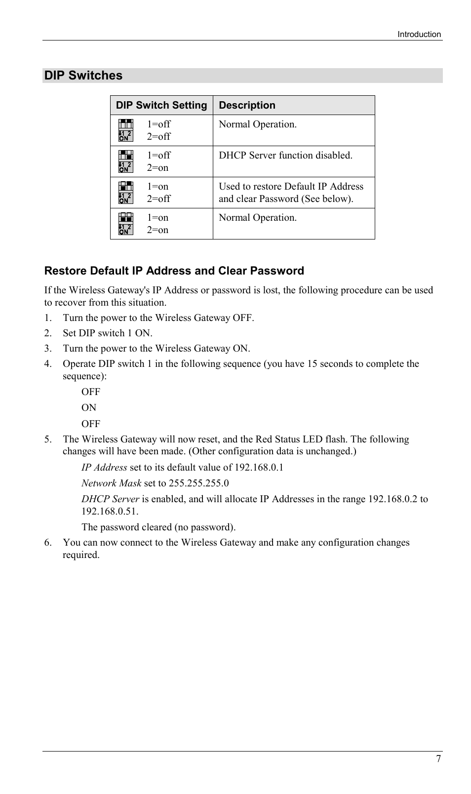 Dip switches | Milan Technology MIL-W0311 User Manual | Page 10 / 100