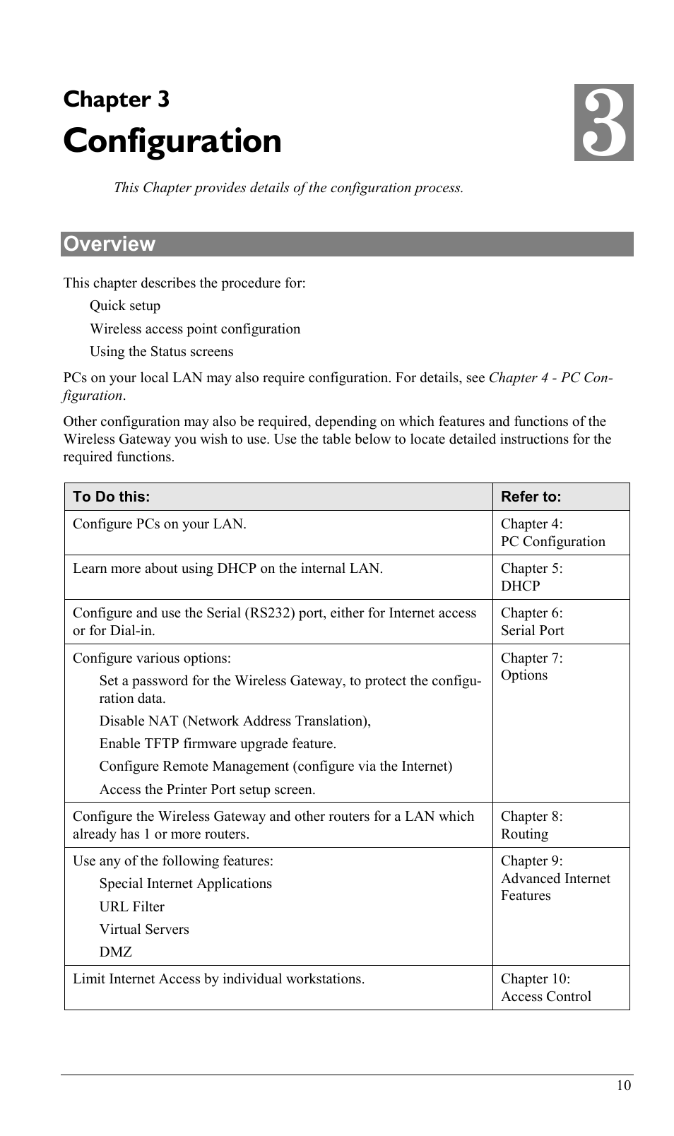 Chapter 3 configuration, Overview, Configuration | Chapter 3 | Milan Technology MIL-W0311 User Manual | Page 13 / 100