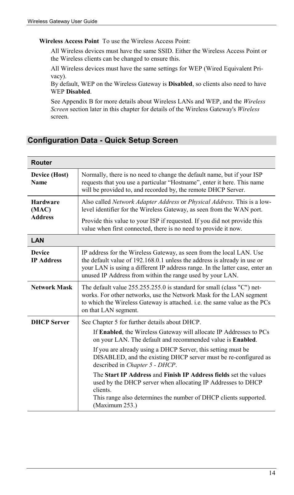 Configuration data - quick setup screen | Milan Technology MIL-W0311 User Manual | Page 17 / 100