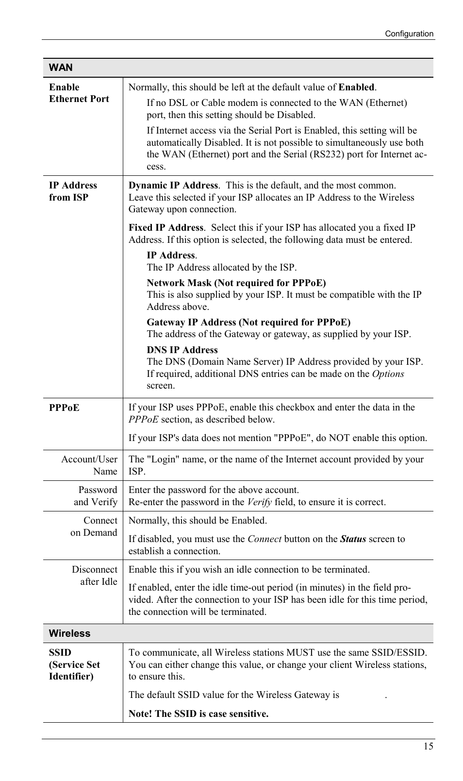 Milan Technology MIL-W0311 User Manual | Page 18 / 100