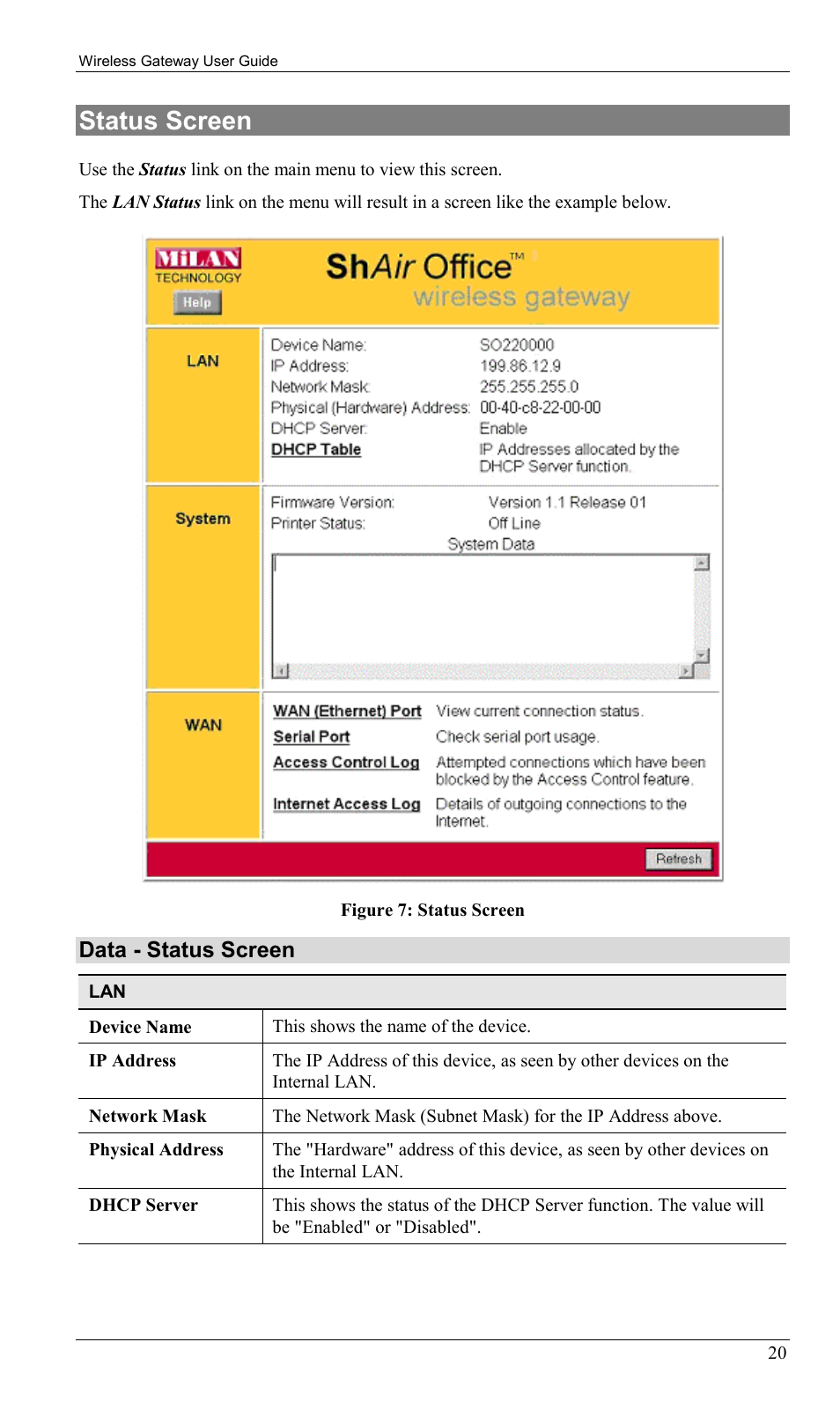 Status screen, Data - status screen | Milan Technology MIL-W0311 User Manual | Page 23 / 100