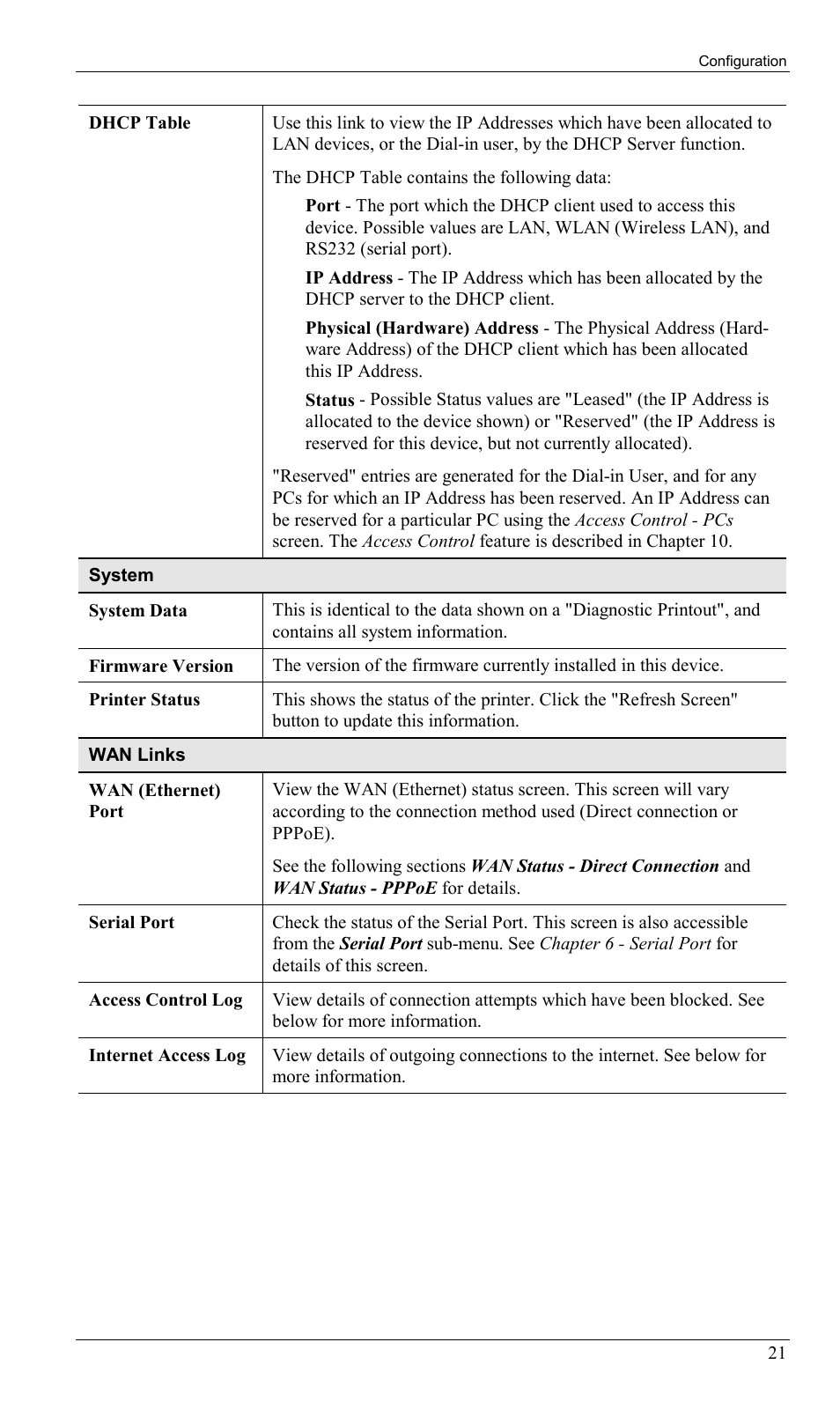 Milan Technology MIL-W0311 User Manual | Page 24 / 100