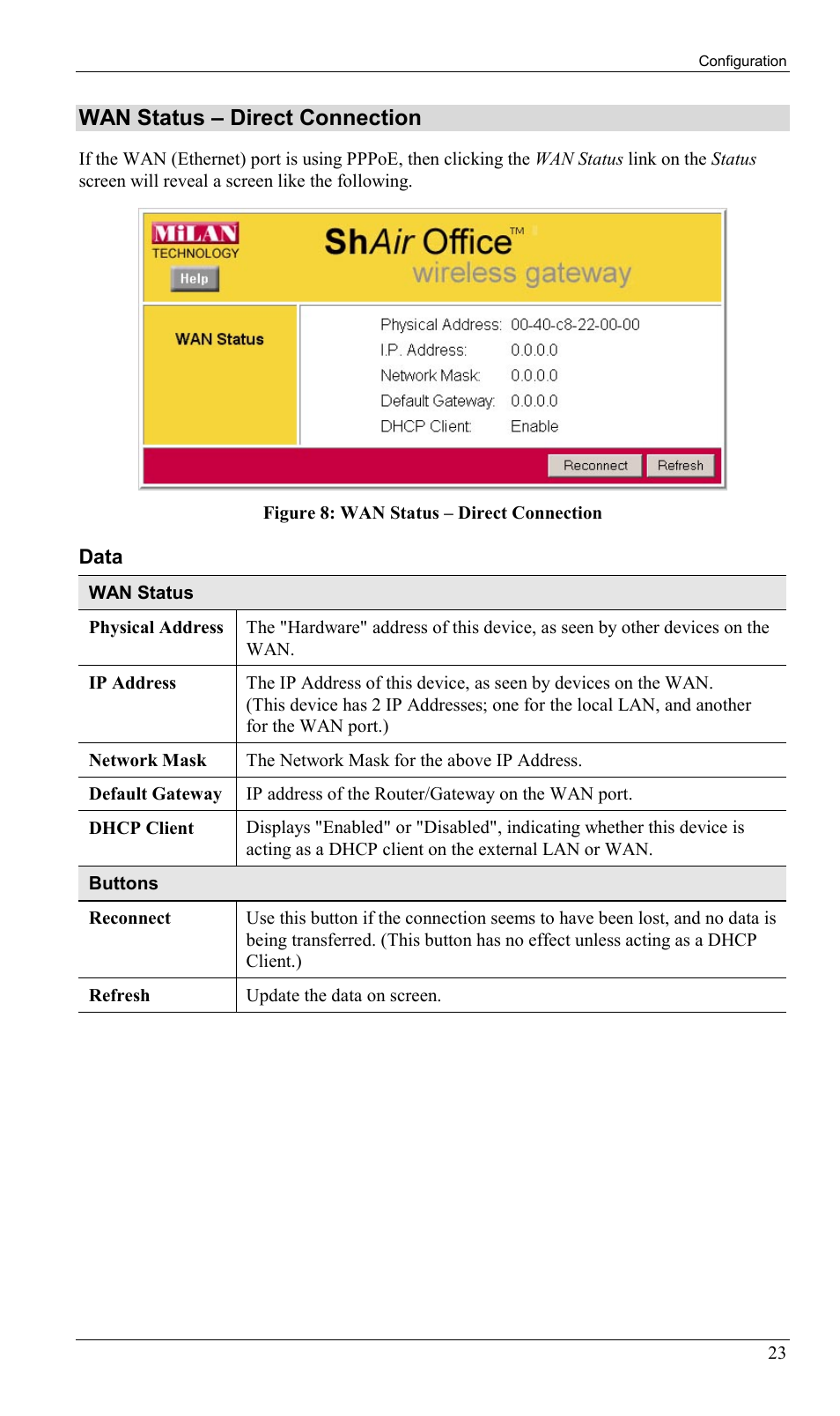 Wan status – direct connection | Milan Technology MIL-W0311 User Manual | Page 26 / 100